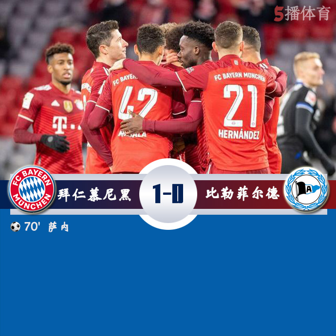 德甲第13轮 拜仁慕尼黑  1 - 0  比勒菲尔德