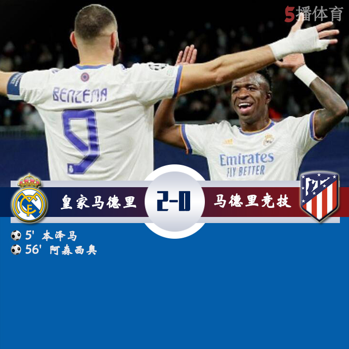 西甲第17轮 皇家马德里  2 - 0  马德里竞技