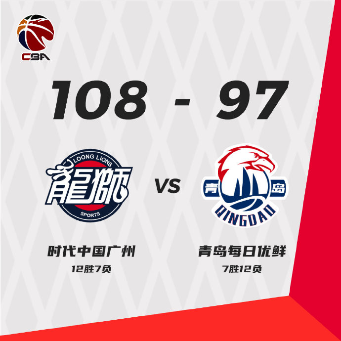 广州108-97击败青岛
