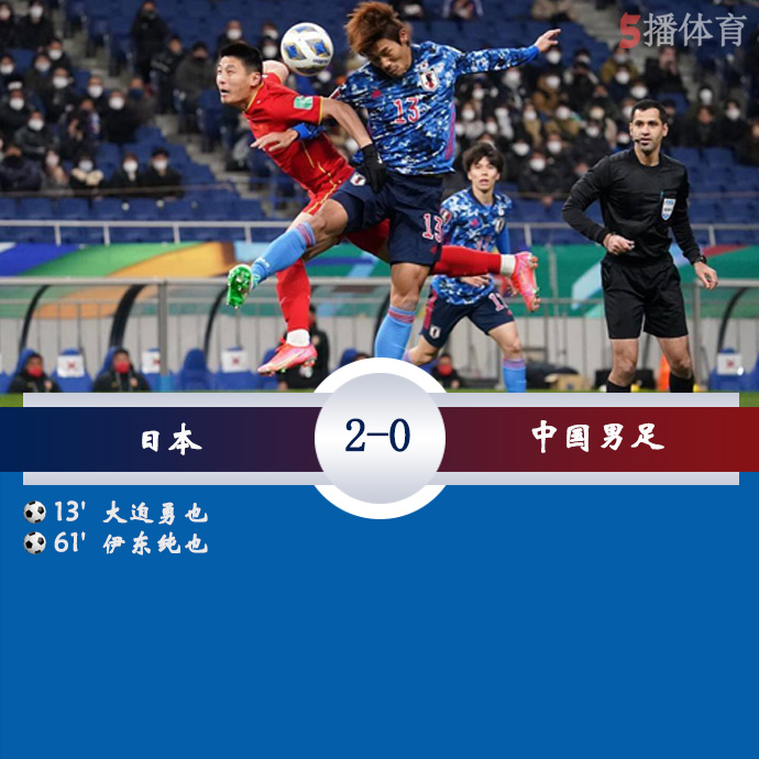 世预赛亚洲区B组第7轮 日本  2 - 0  中国男足
