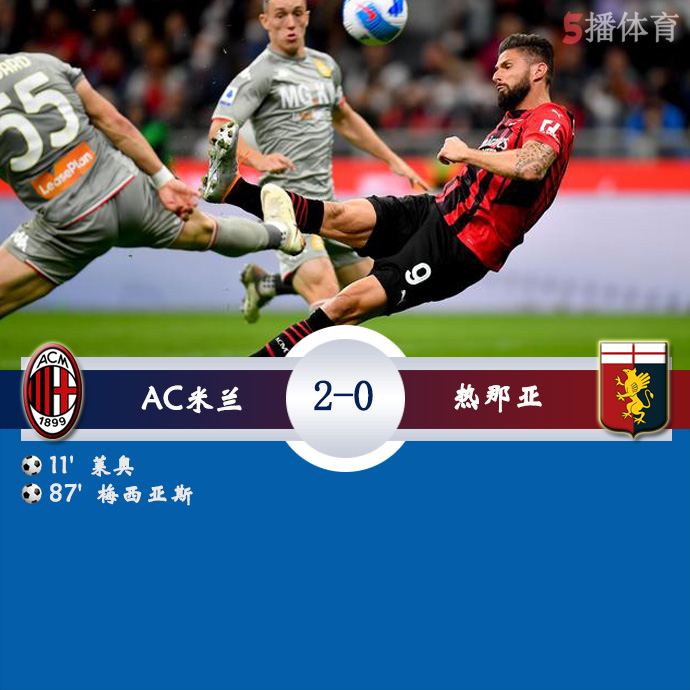 意甲第33轮 AC米兰  2 - 0  热那亚