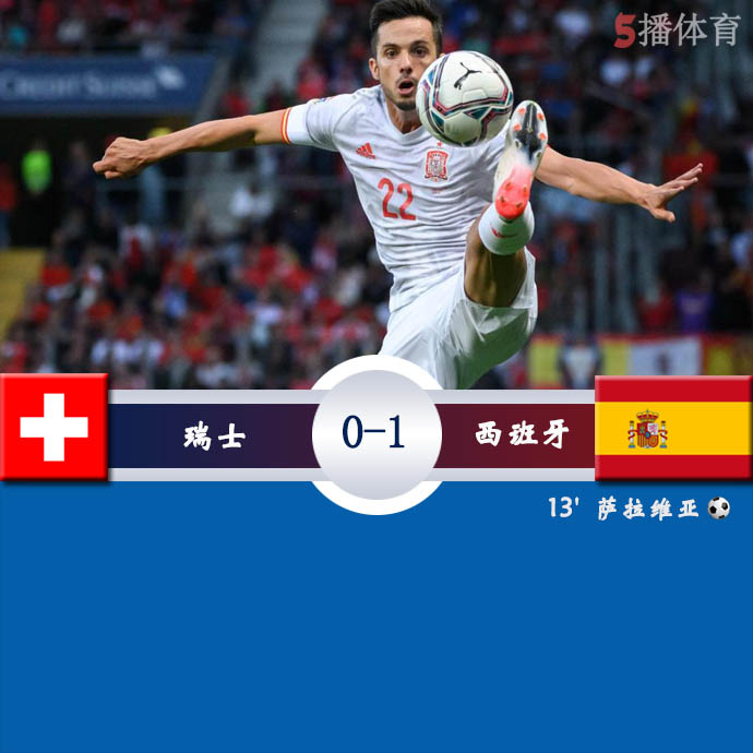 欧国联A2组第3轮 瑞士  0 - 1  西班牙