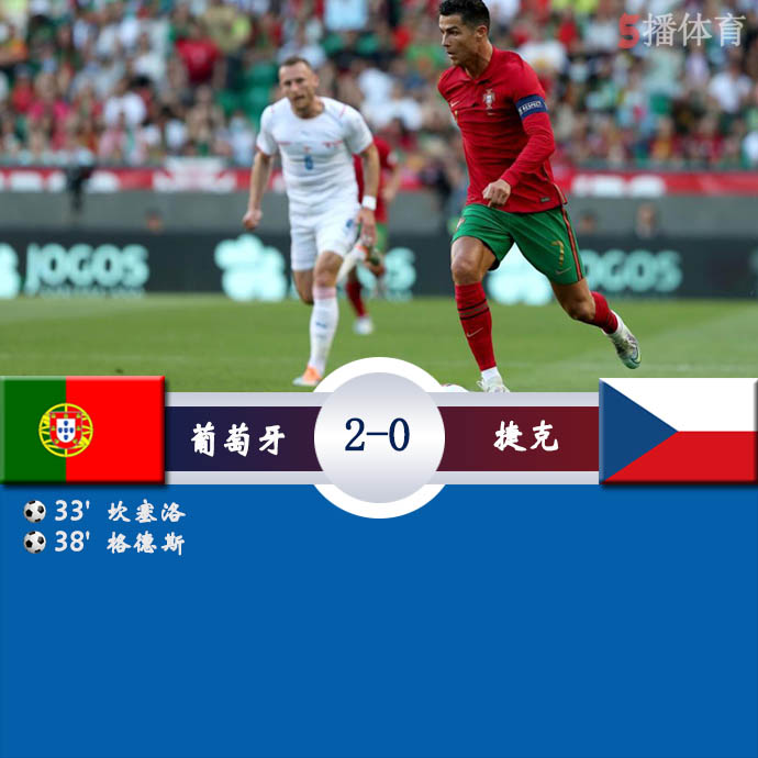 欧国联A2组第3轮 葡萄牙  2 - 0  捷克