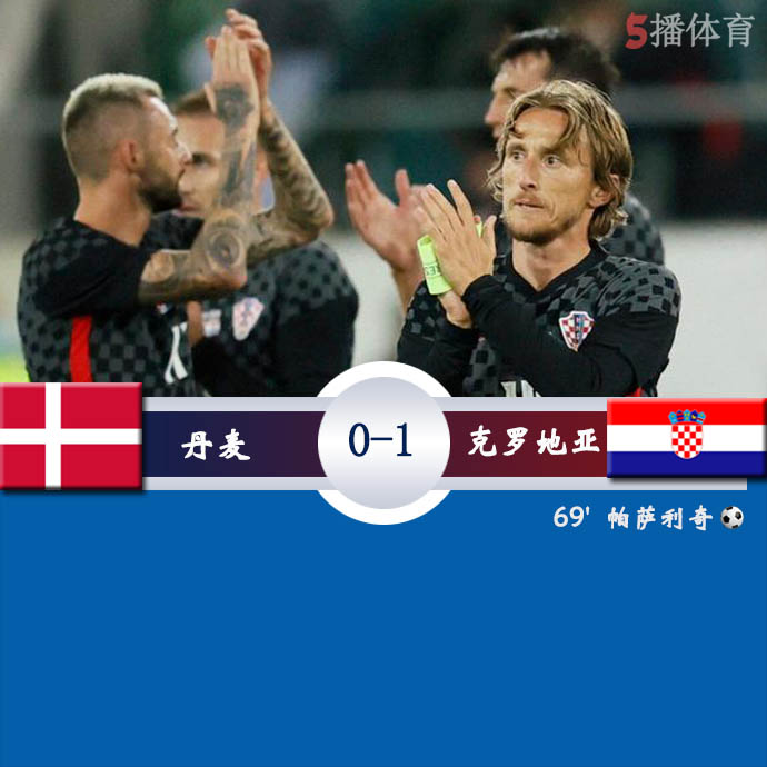 欧国联A1组第3轮 丹麦  0 - 1  克罗地亚