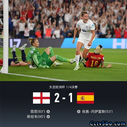 英格兰2-1西班牙晋级