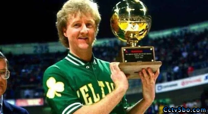 1982年NBA全明星正赛MVP