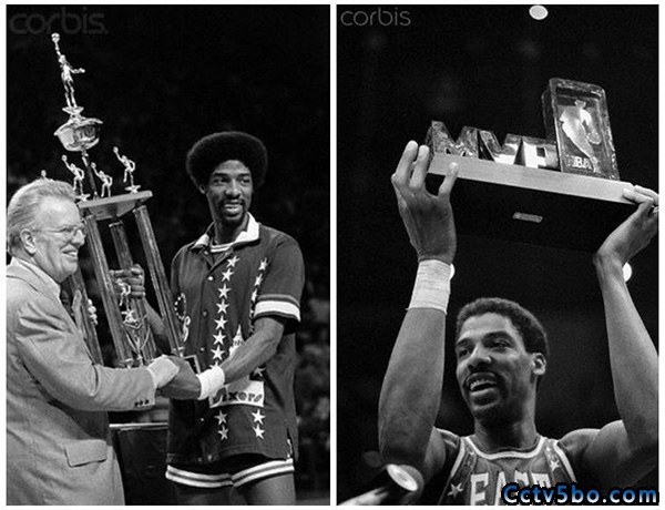 1977年NBA全明星正赛MVP