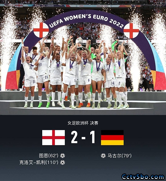 女欧杯决赛 英格兰女足  2 - 1  德国女足