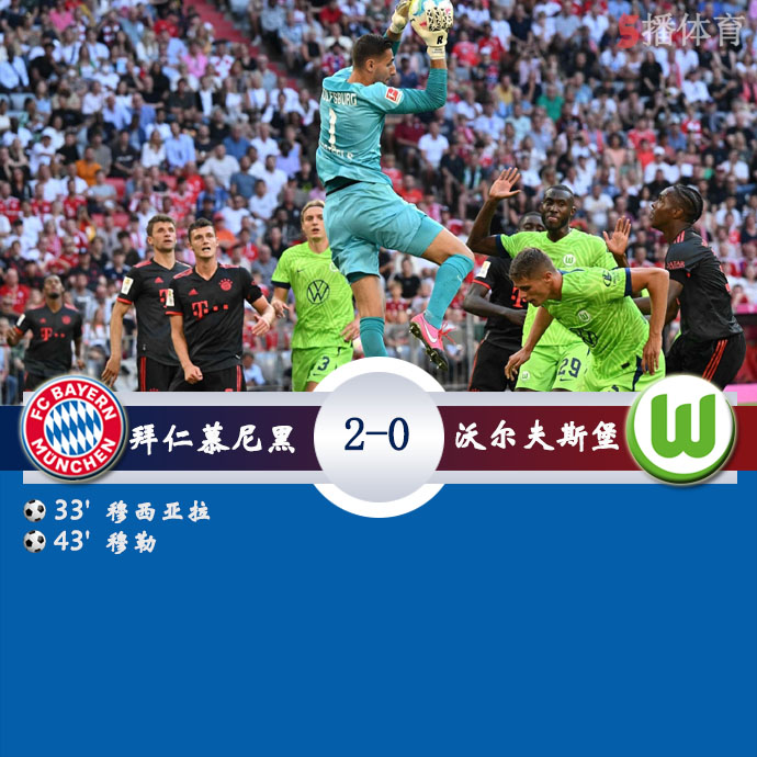德甲第2轮 拜仁慕尼黑  2 - 0  沃尔夫斯堡