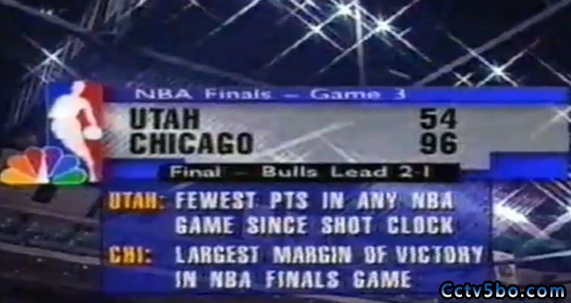1998年NBA总决赛G3全场录像