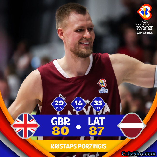 男篮世欧预 英国男篮  80 - 87  拉脱维亚男篮