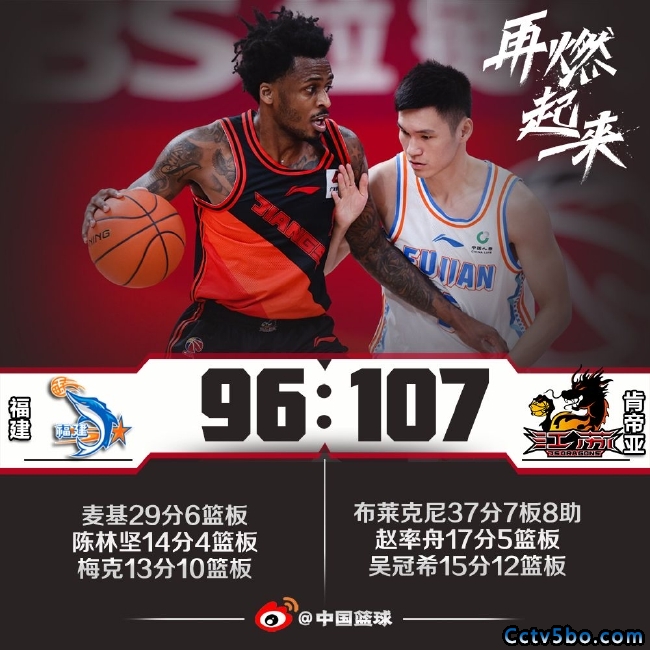 CBA常规赛 福建  96 - 107  江苏