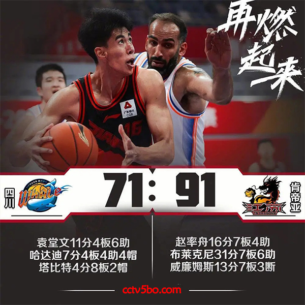 CBA常规赛 四川  71 - 91  江苏