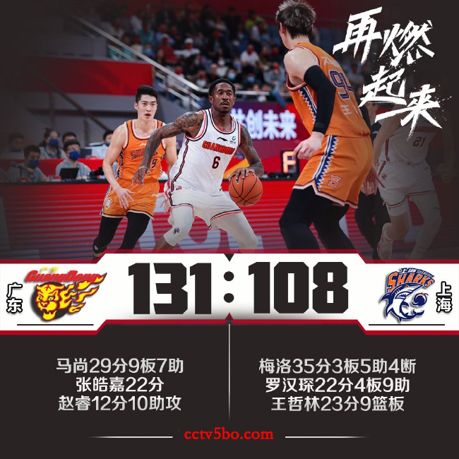CBA常规赛 广东  131 - 108  上海