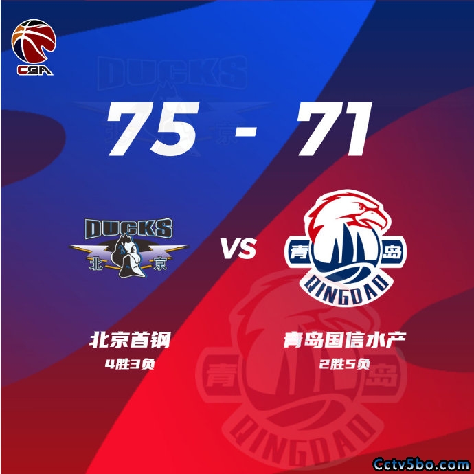 CBA常规赛 北京  75 - 71  青岛