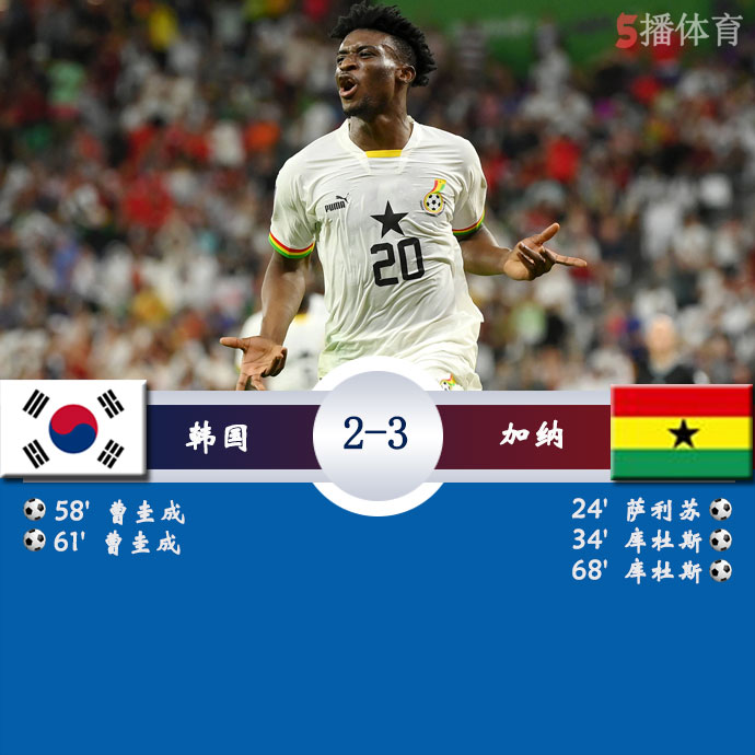 韩国  2 - 3  加纳