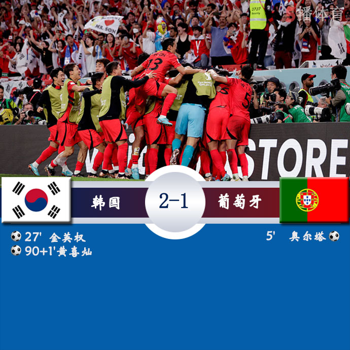 韩国  2 - 1  葡萄牙