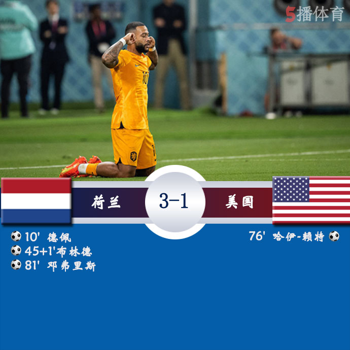 荷兰  3 - 1  美国