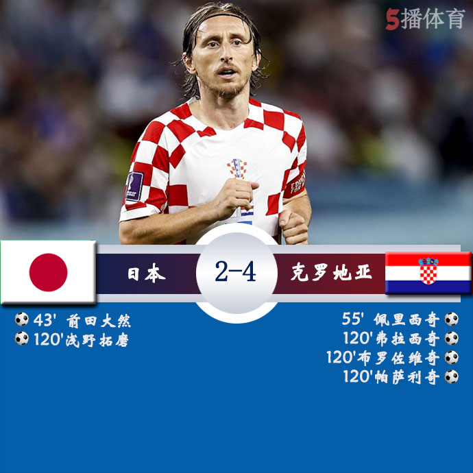 日本  2 - 4  克罗地亚