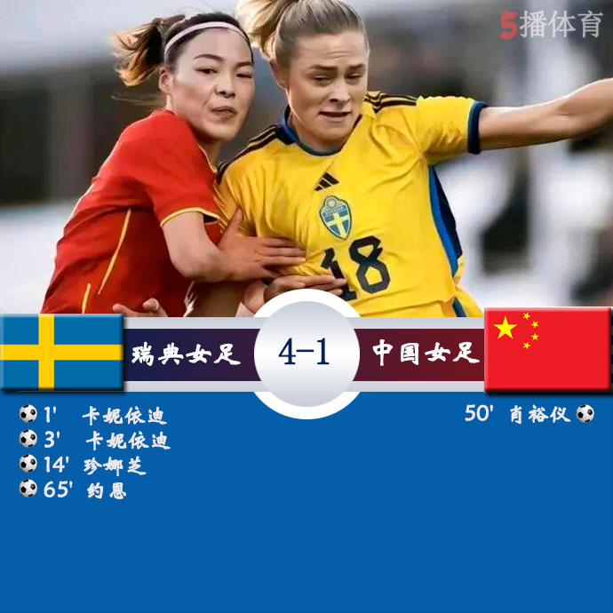 中国女足1-4瑞典女足