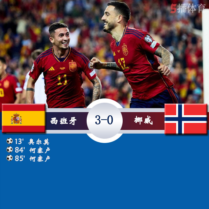 西班牙  3 - 0  挪威