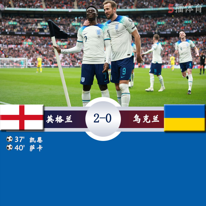 英格兰  2 - 0  乌克兰