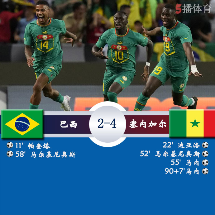 巴西  2 - 4  塞内加尔