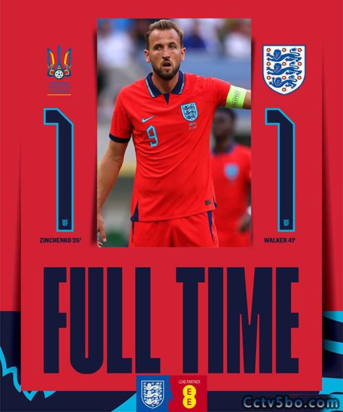 英格兰1-1乌克兰