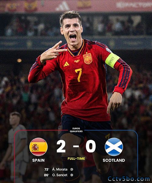 西班牙2-0苏格兰