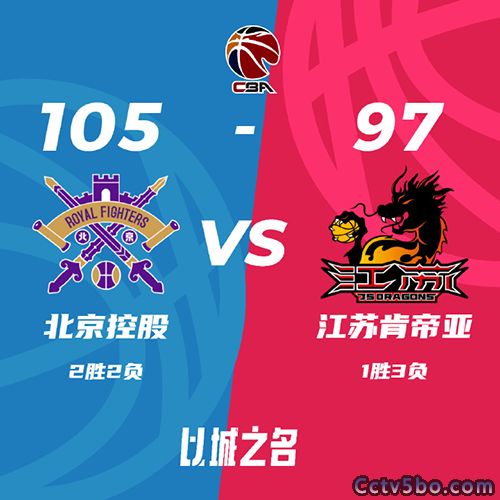 北控  105 - 97  江苏