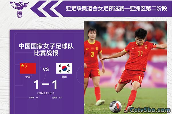 中国女足  1 - 1  韩国女足