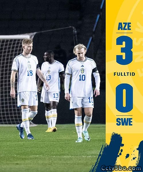 阿塞拜疆  3 - 0  瑞典