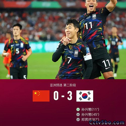 中国男足  0 - 3  韩国