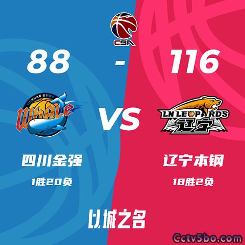 四川  88 - 116  辽宁