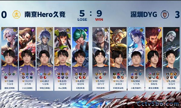 南京Hero久竞 0 - 3 深圳DYG