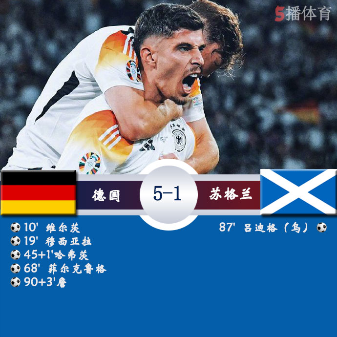 德国  5 - 1  苏格兰