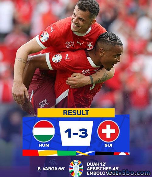 匈牙利  1 - 3  瑞士