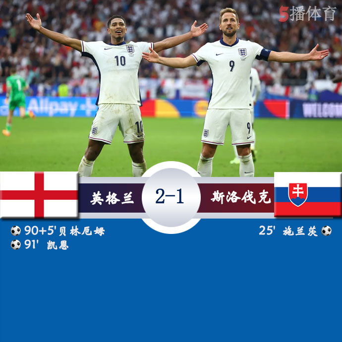 英格兰   2 - 1   斯洛伐克