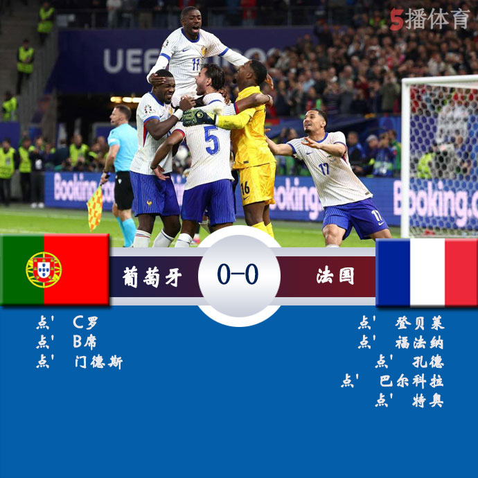 葡萄牙   0 - 0   法国