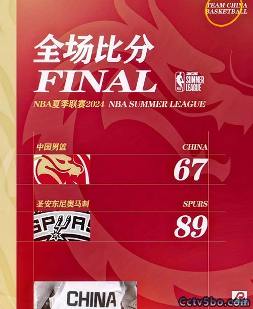 马刺  89 - 67  中国男篮