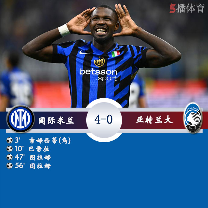 国际米兰  4 - 0  亚特兰大 