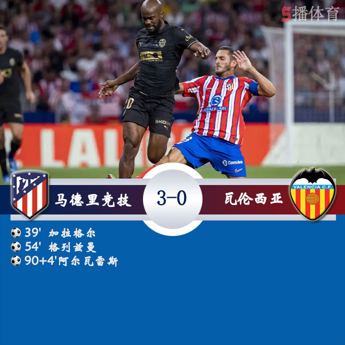 马德里竞技  3 - 0  瓦伦西亚