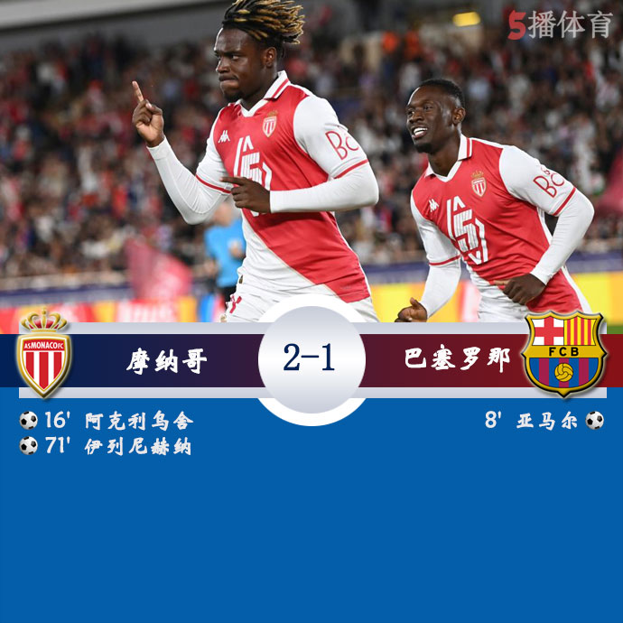 摩纳哥  2 - 1  巴塞罗那 