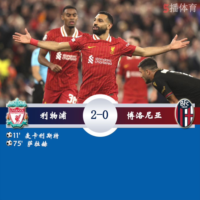 利物浦 2-0 博洛尼亚