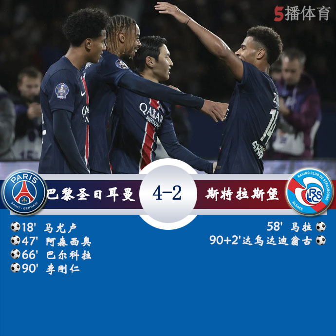 巴黎圣日耳曼  4 - 2  斯特拉斯堡