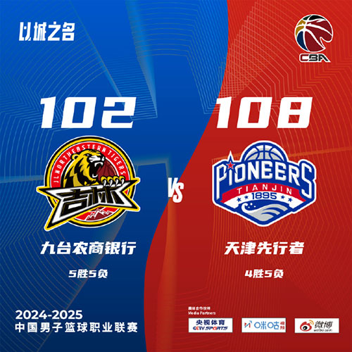 吉林  102 - 108  天津