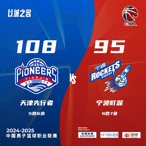 天津  108 - 95  宁波