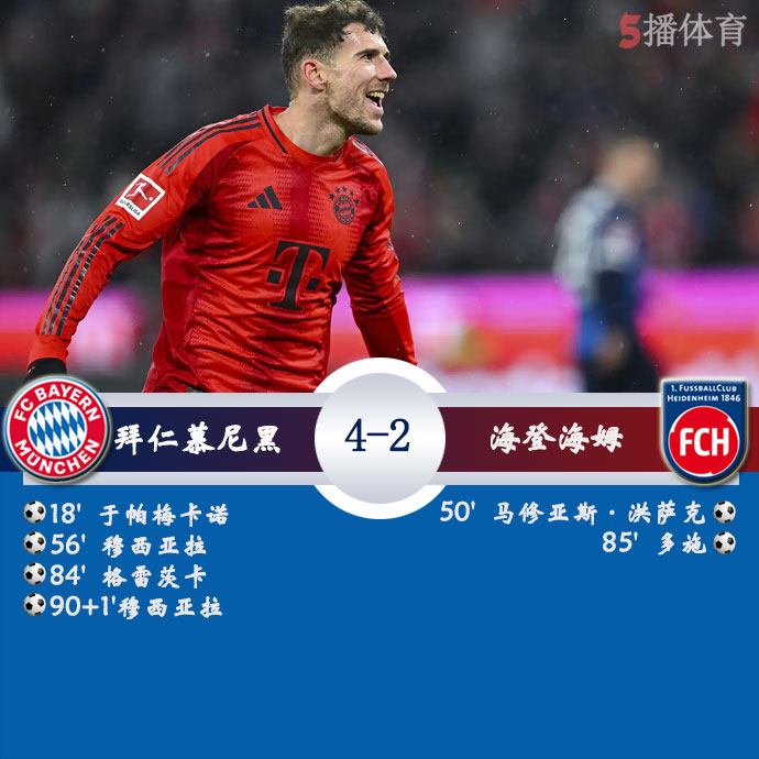 拜仁慕尼黑  4 - 2  海登海姆