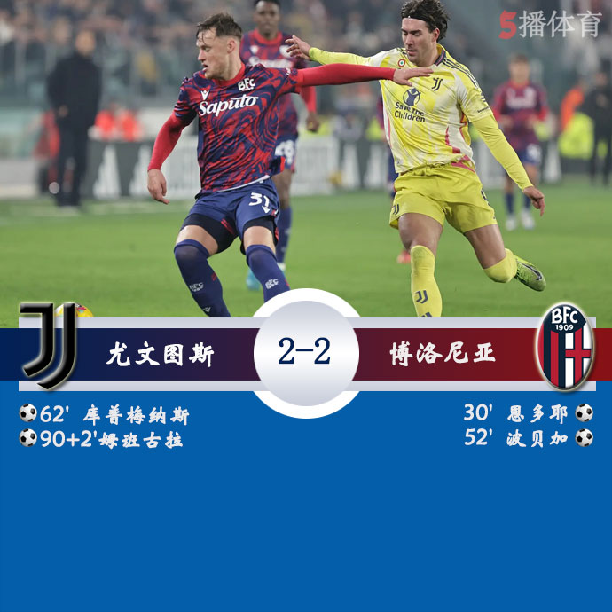 尤文图斯  2 - 2  博洛尼亚