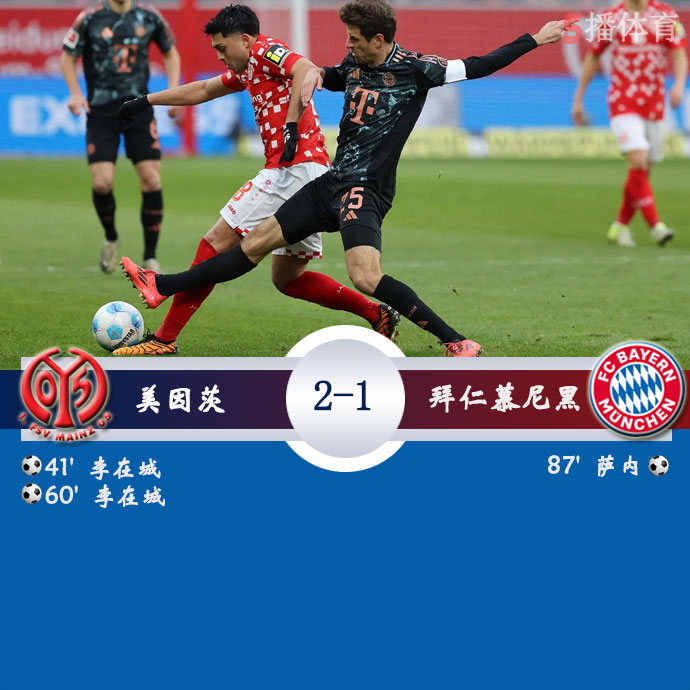 美因茨  2 - 1  拜仁慕尼黑